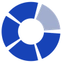 SBI FXトレード